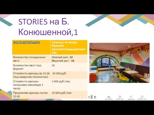 STORIES на Б.Конюшенной,1