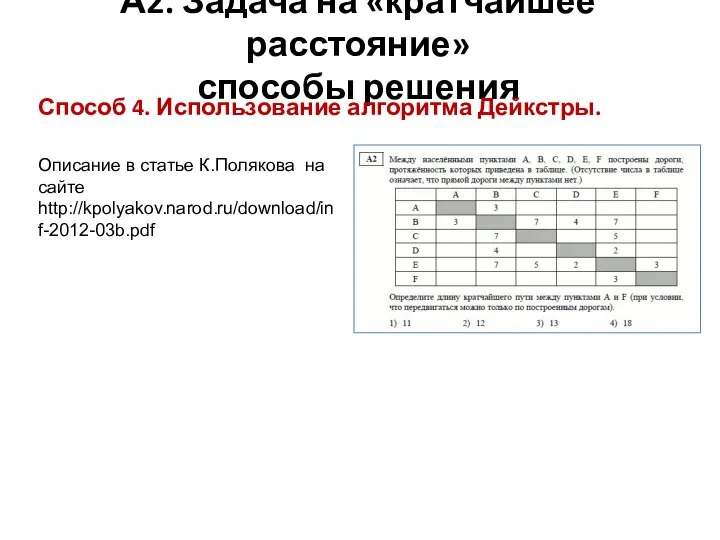 А2. Задача на «кратчайшее расстояние» способы решения Способ 4. Использование алгоритма Дейкстры.