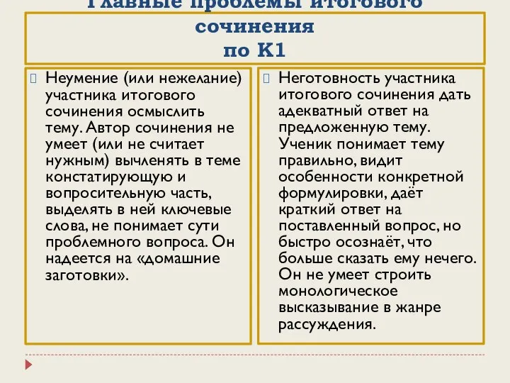 Главные проблемы итогового сочинения по К1 Неумение (или нежелание) участника итогового сочинения