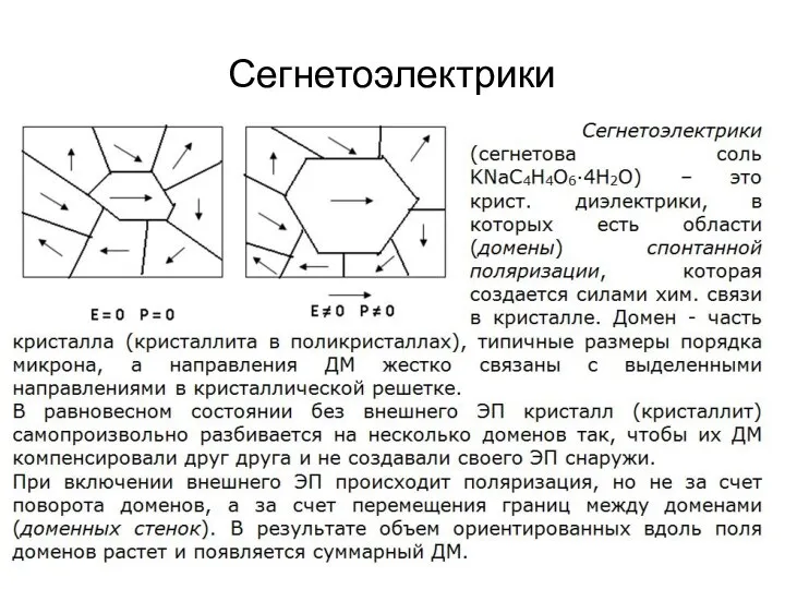 Сегнетоэлектрики