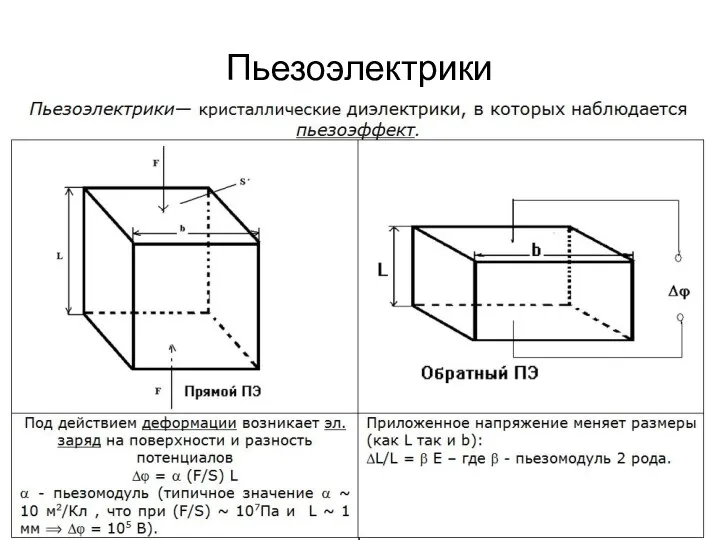 Пьезоэлектрики