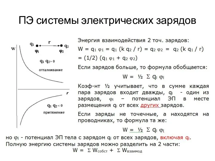 ПЭ системы электрических зарядов