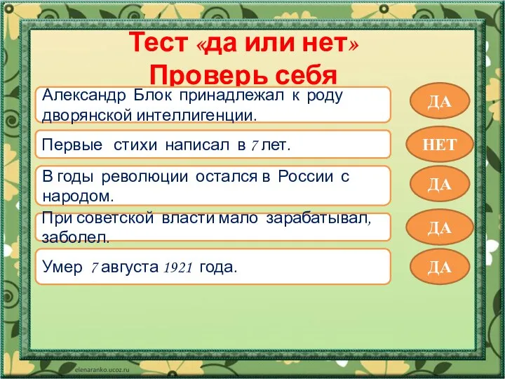 Тест «да или нет» Проверь себя Александр Блок принадлежал к роду дворянской