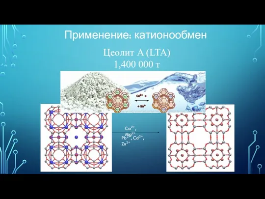 Цеолит A (LTA) 1,400 000 т Pb2+, Cd2+, Zn2+ Применение: катионообмен