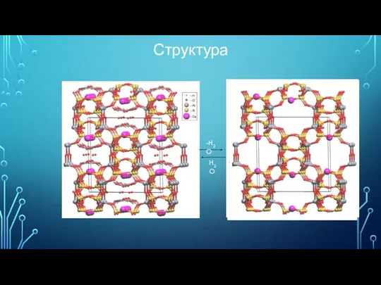 Структура