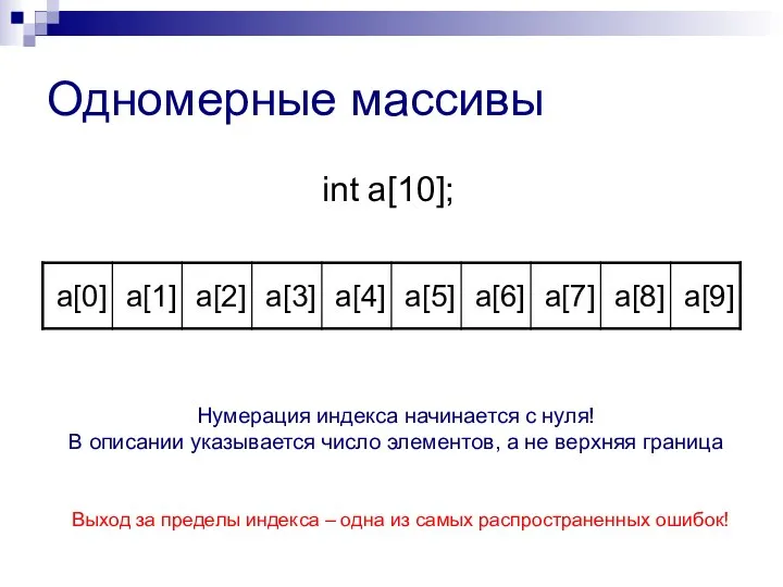 Одномерные массивы int a[10]; Нумерация индекса начинается с нуля! В описании указывается