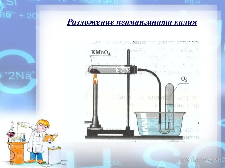 Разложение перманганата калия