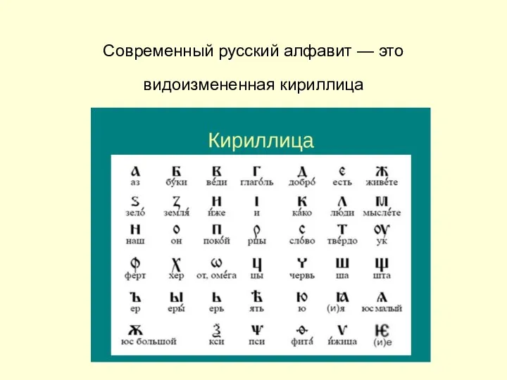 Современный русский алфавит — это видоизмененная кириллица