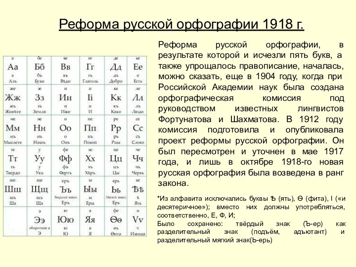 *Из алфавита исключались буквы Ѣ (ять), Ѳ (фита), І («и десятеричное»); вместо