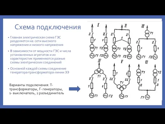 Схема подключения Варианты подключения: Т- трансформаторы, Г- генераторы, 1- выключатель, 2 разъединитель