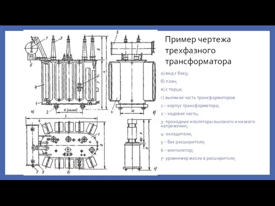 Пример чертежа трехфазного трансформатора а) вид с боку; б) план; в) с