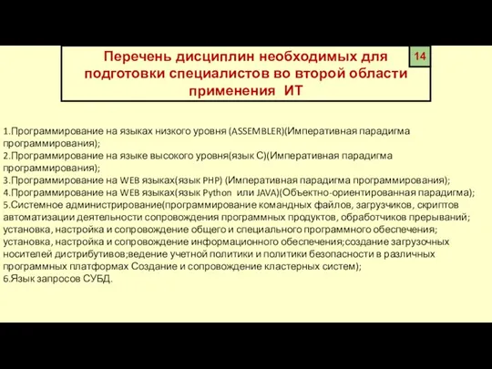 Перечень дисциплин необходимых для подготовки специалистов во второй области применения ИТ 14