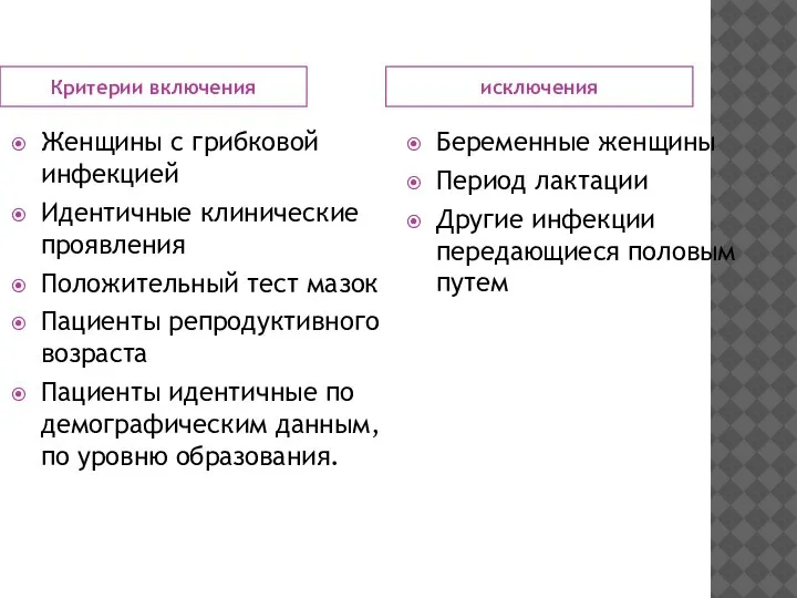 Критерии включения исключения Женщины с грибковой инфекцией Идентичные клинические проявления Положительный тест