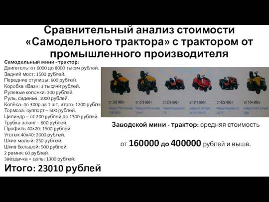 Сравнительный анализ стоимости «Самодельного трактора» с трактором от промышленного производителя Самодельный мини