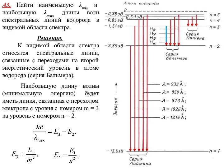 А3. Найти наименьшую λmin и наибольшую λmax длины волн спектральных линий водорода