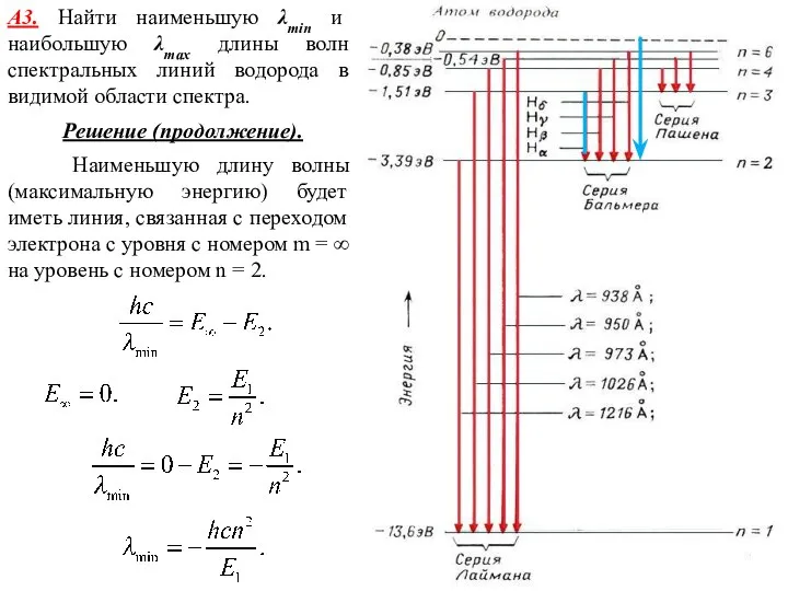 А3. Найти наименьшую λmin и наибольшую λmax длины волн спектральных линий водорода