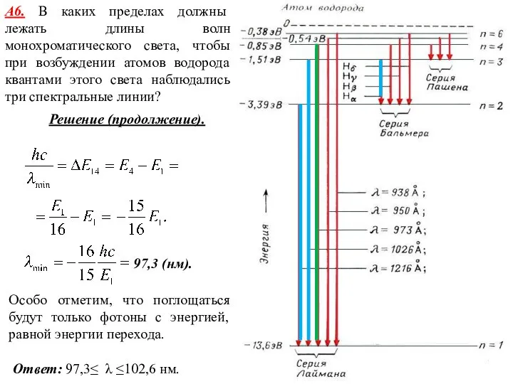 А6. В каких пределах должны лежать длины волн монохроматического света, чтобы при