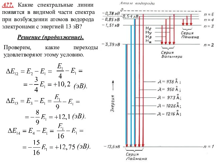 (эВ). А??. Какие спектральные линии появятся в видимой части спектра при возбуждении