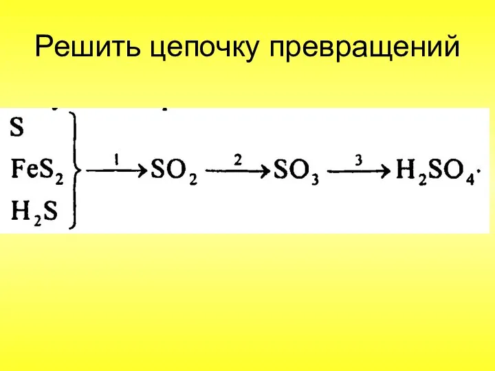 Решить цепочку превращений