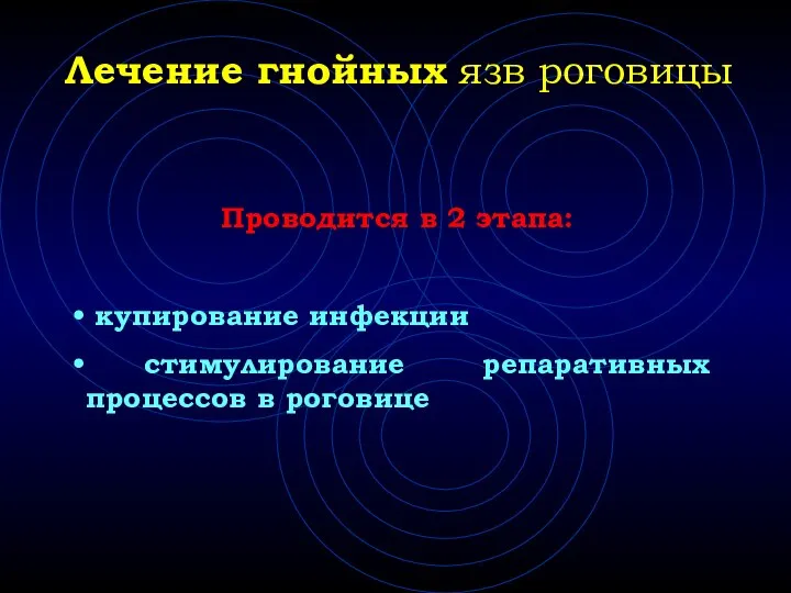 Лечение гнойных язв роговицы Проводится в 2 этапа: купирование инфекции стимулирование репаративных процессов в роговице