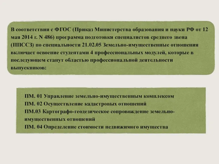В соответствии с ФГОС (Приказ Министерства образования и науки РФ от 12