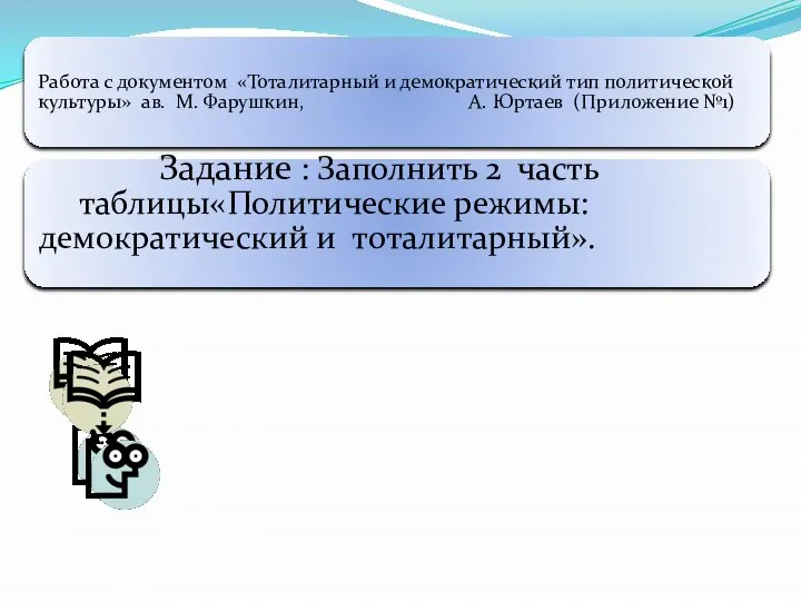 Работа с документом «Тоталитарный и демократический тип политической культуры» ав. М. Фарушкин,
