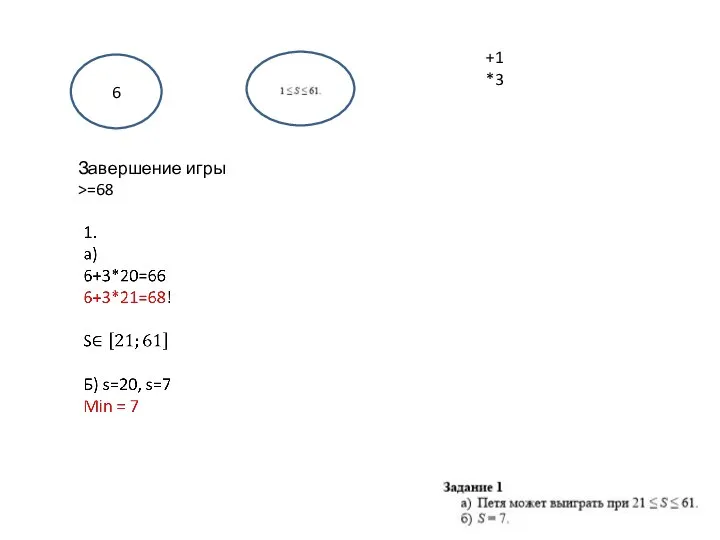 6 1 ≤ S ≤ Завершение игры >=68 +1 *3