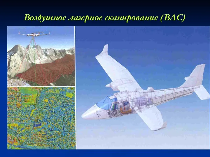 Воздушное лазерное сканирование (ВЛС)