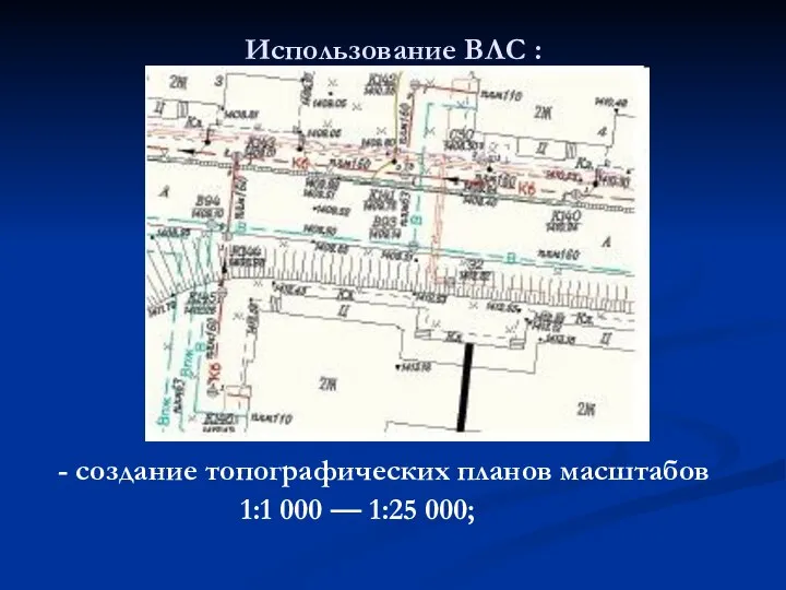 Использование ВЛС : - создание топографических планов масштабов 1:1 000 — 1:25 000;