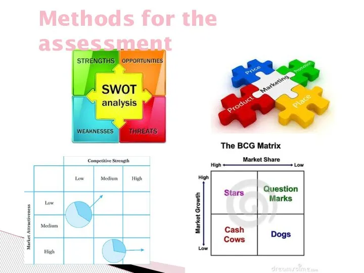 Methods for the assessment