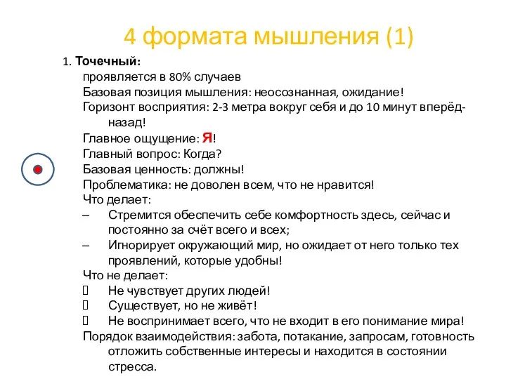 4 формата мышления (1) 1. Точечный: проявляется в 80% случаев Базовая позиция