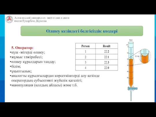 5. Оператор: күш -жігерді өлшеу; жұмыс тәжірибесі; өлшеу құралдарын таңдау; білім; ұқыптылық;