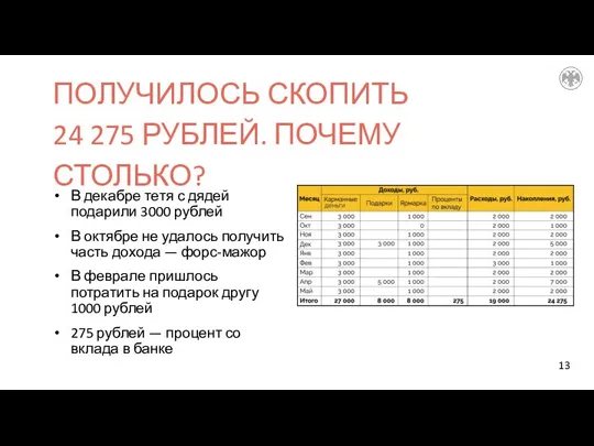 В декабре тетя с дядей подарили 3000 рублей В октябре не удалось