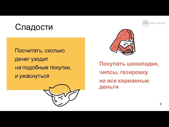 Покупать шоколадки, чипсы, газировку на все карманные деньги Посчитать, сколько денег уходит