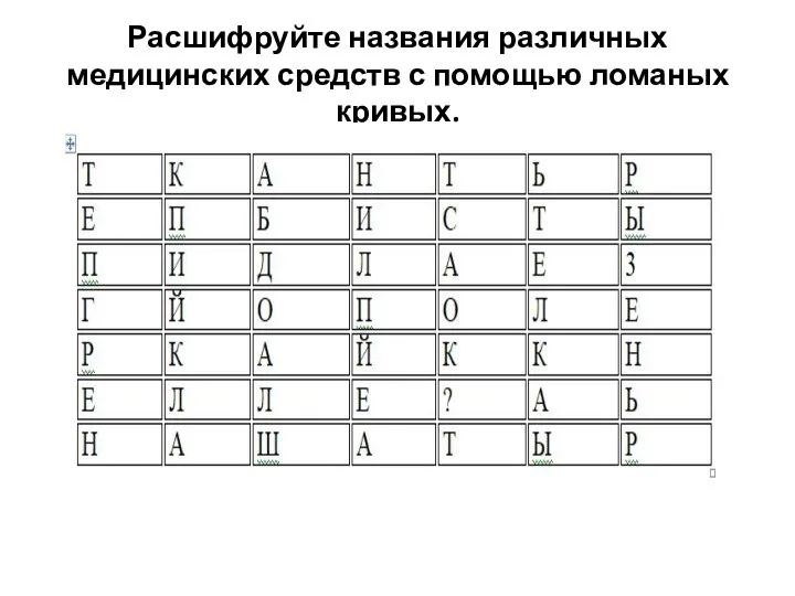 Расшифруйте названия различных медицинских средств с помощью ломаных кривых.