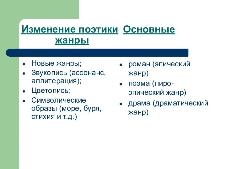 Изменение поэтики Основные жанры Новые жанры; Звукопись (ассонанс, аллитерация); Цветопись; Символические образы