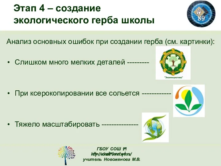 Этап 4 – создание экологического герба школы Анализ основных ошибок при создании