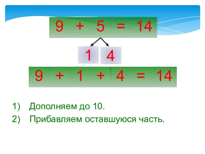 9 + 5 = 14 1 4 9 + 1 + 4