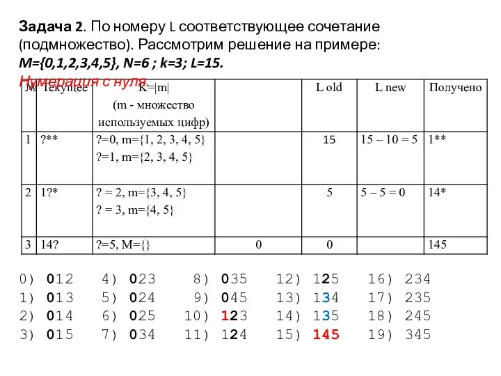 Задача 2. По номеру L соответствующее сочетание (подмножество). Рассмотрим решение на примере: