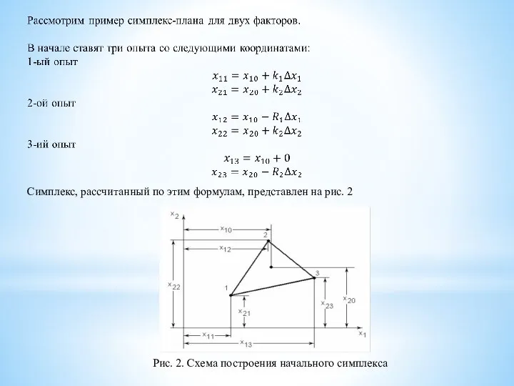 Симплекс, рассчитанный по этим формулам, представлен на рис. 2 Рис. 2. Схема построения начального симплекса