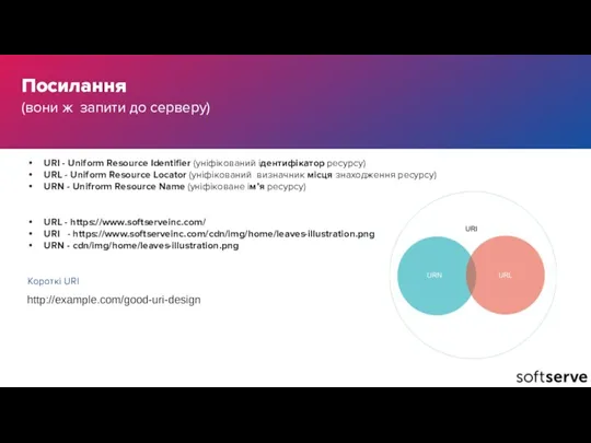 URI - Uniform Resource Identifier (уніфікований ідентифікатор ресурсу) URL - Uniform Resource