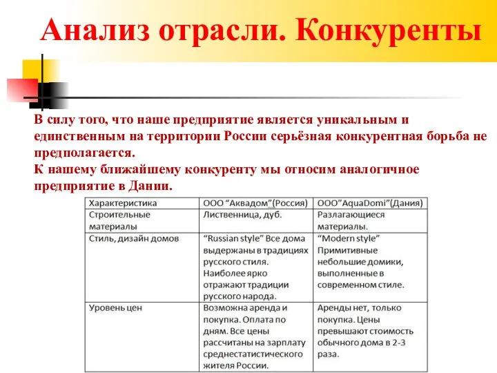 Анализ отрасли. Конкуренты В силу того, что наше предприятие является уникальным и