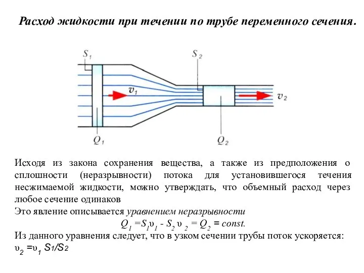 Расход жидкости при течении по трубе переменного сечения. Исходя из закона сохранения