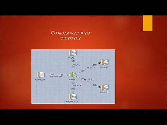 Создадим данную структуру