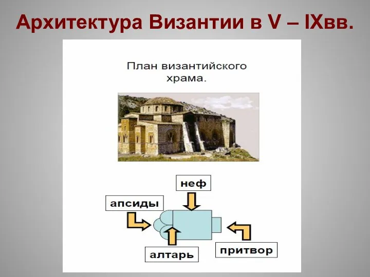 Архитектура Византии в V – IXвв.