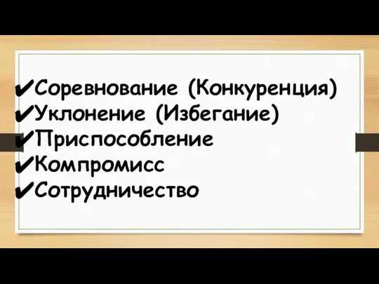 Соревнование (Конкуренция) Уклонение (Избегание) Приспособление Компромисс Сотрудничество