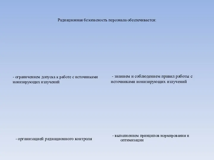 Радиационная безопасность персонала обеспечивается: - ограничением допуска к работе с источниками ионизирующих