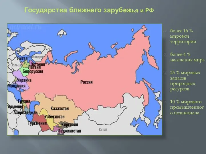 Государства ближнего зарубежья и РФ более 16 % мировой территории более 4