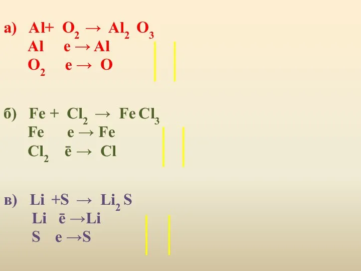 а) Al+ O2 → Al2 O3 Al e → Al O2 e