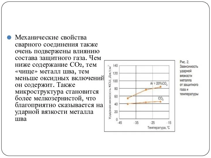 Механические свойства сварного соединения также очень подвержены влиянию состава защитного газа. Чем